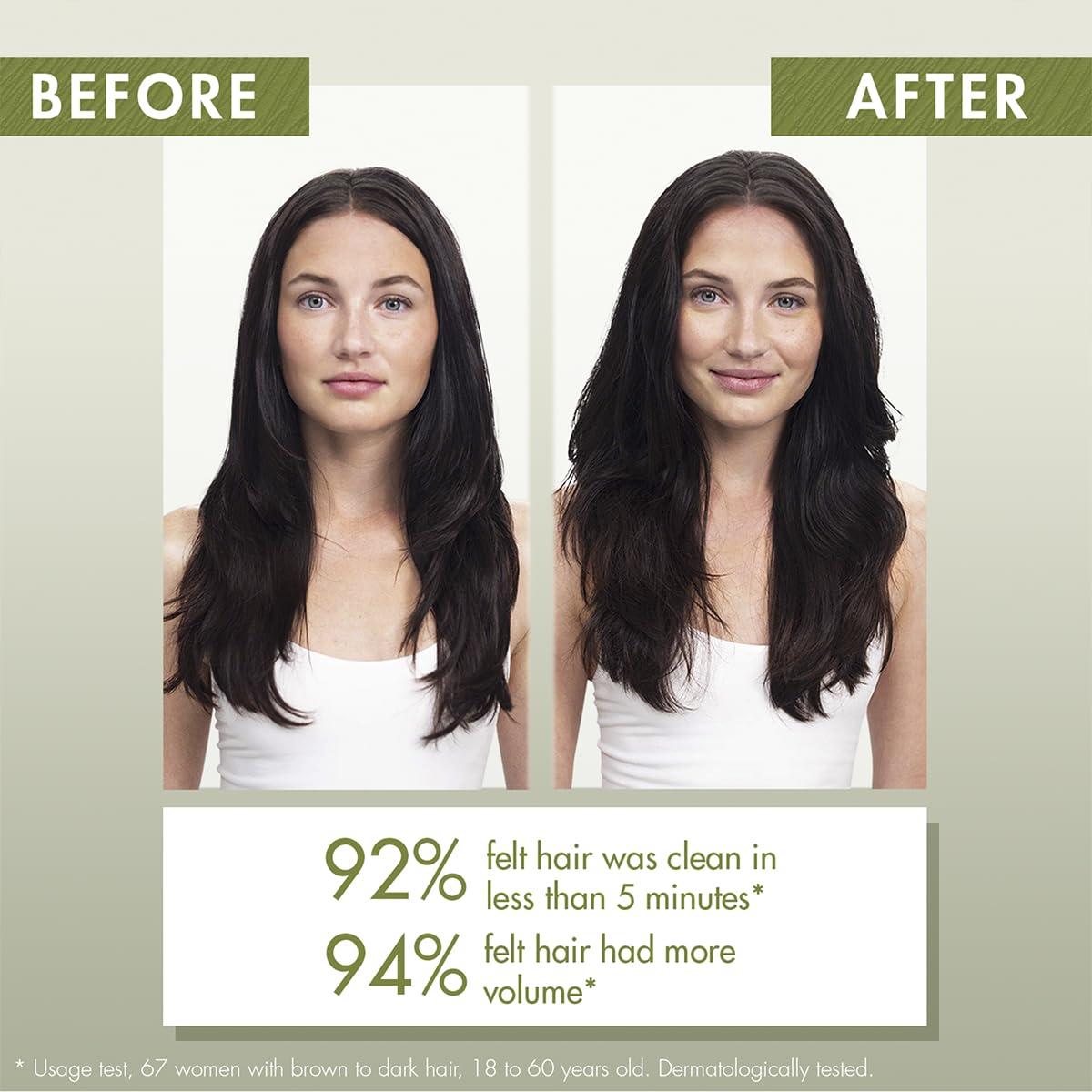 Champú Seco Klorane Avena 150g - Hipoalergénico y Vegano