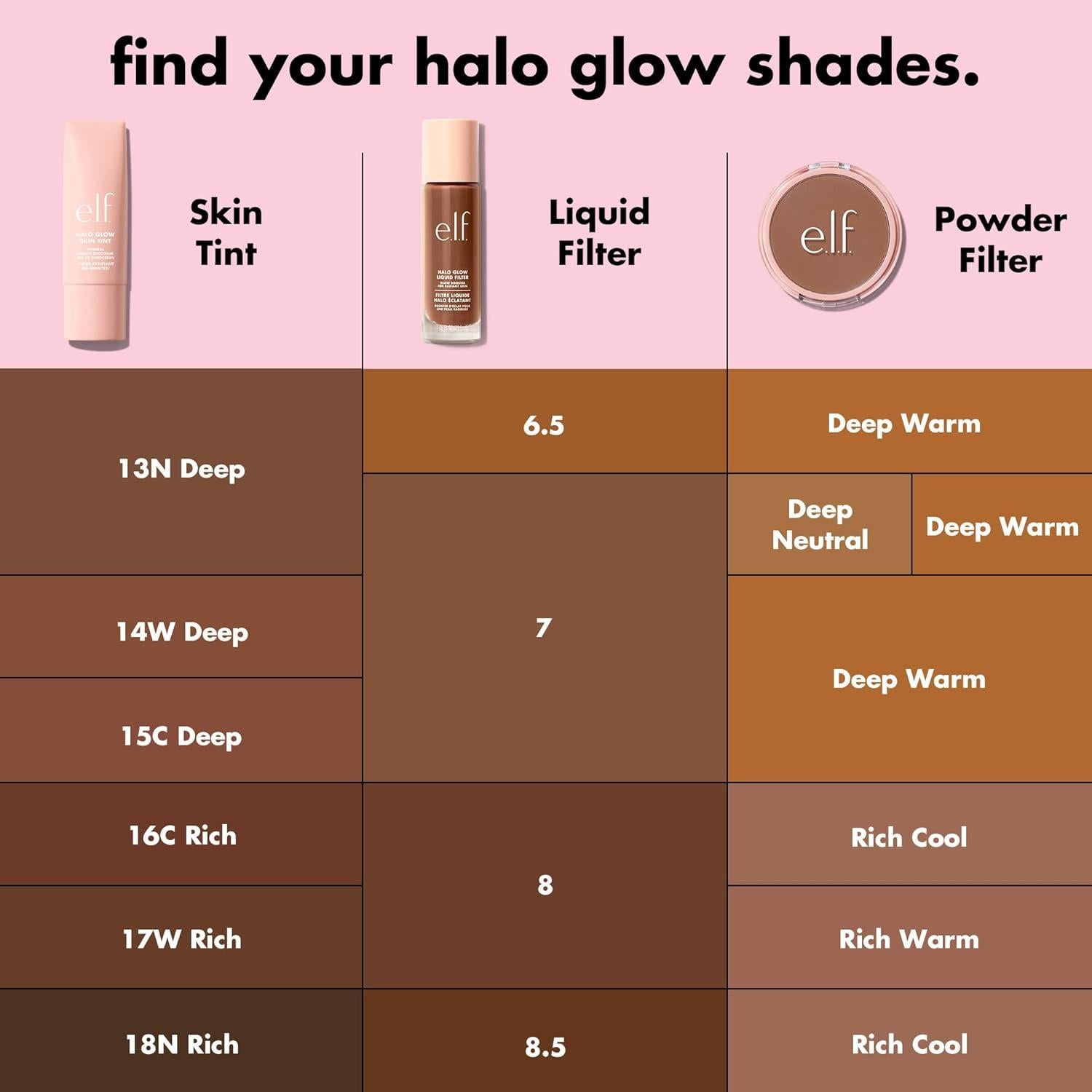 Polvo Filtro Halo Glow e.l.f. 9.92g - Acabado Suave Vegano