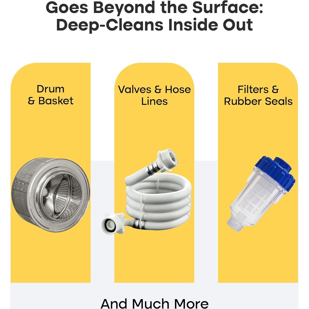 Tabletas Limpiadoras Ultra Fursprint 24 Unidades - Para Lavadoras HE