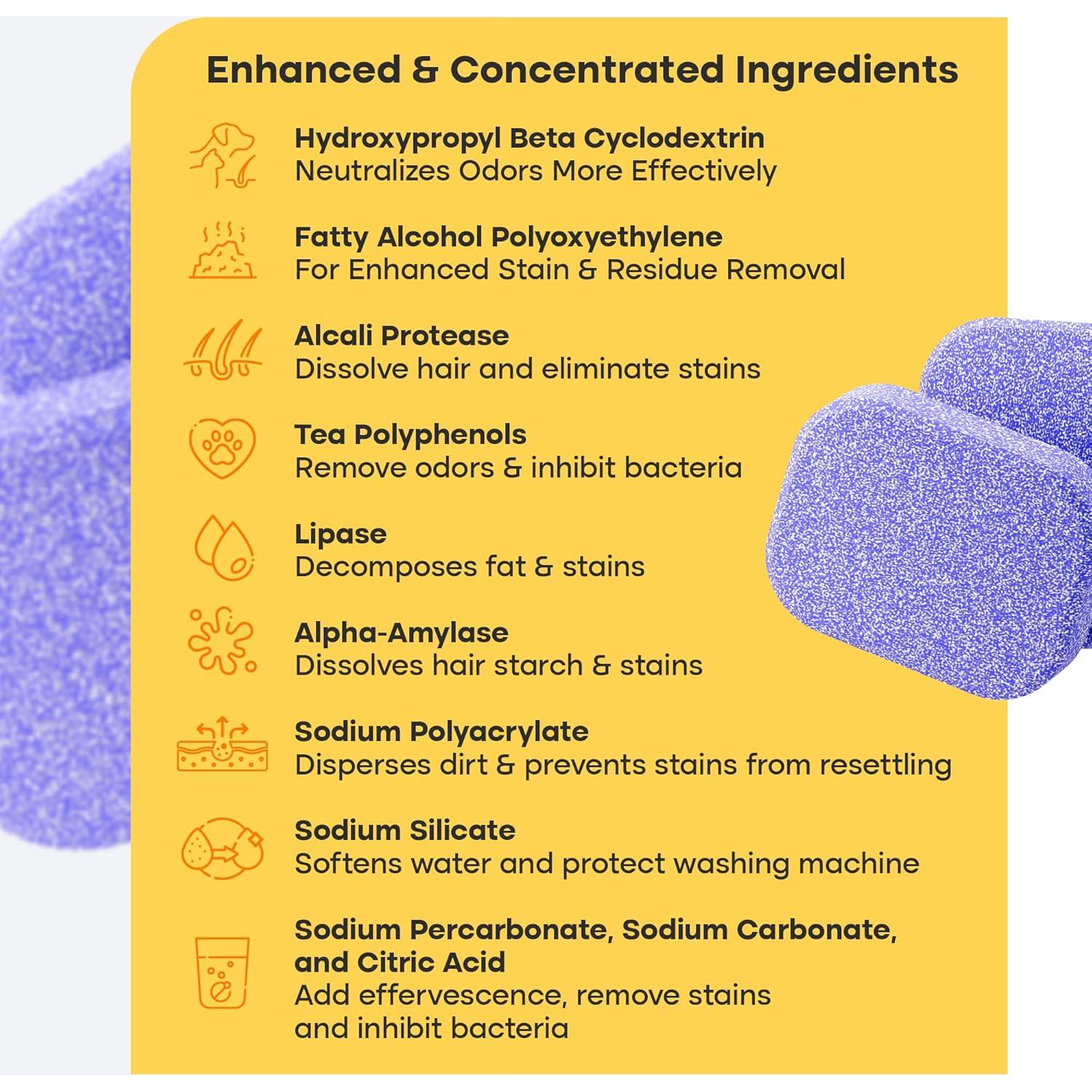 Tabletas Limpiadoras Ultra Fursprint 24 Unidades - Para Lavadoras HE