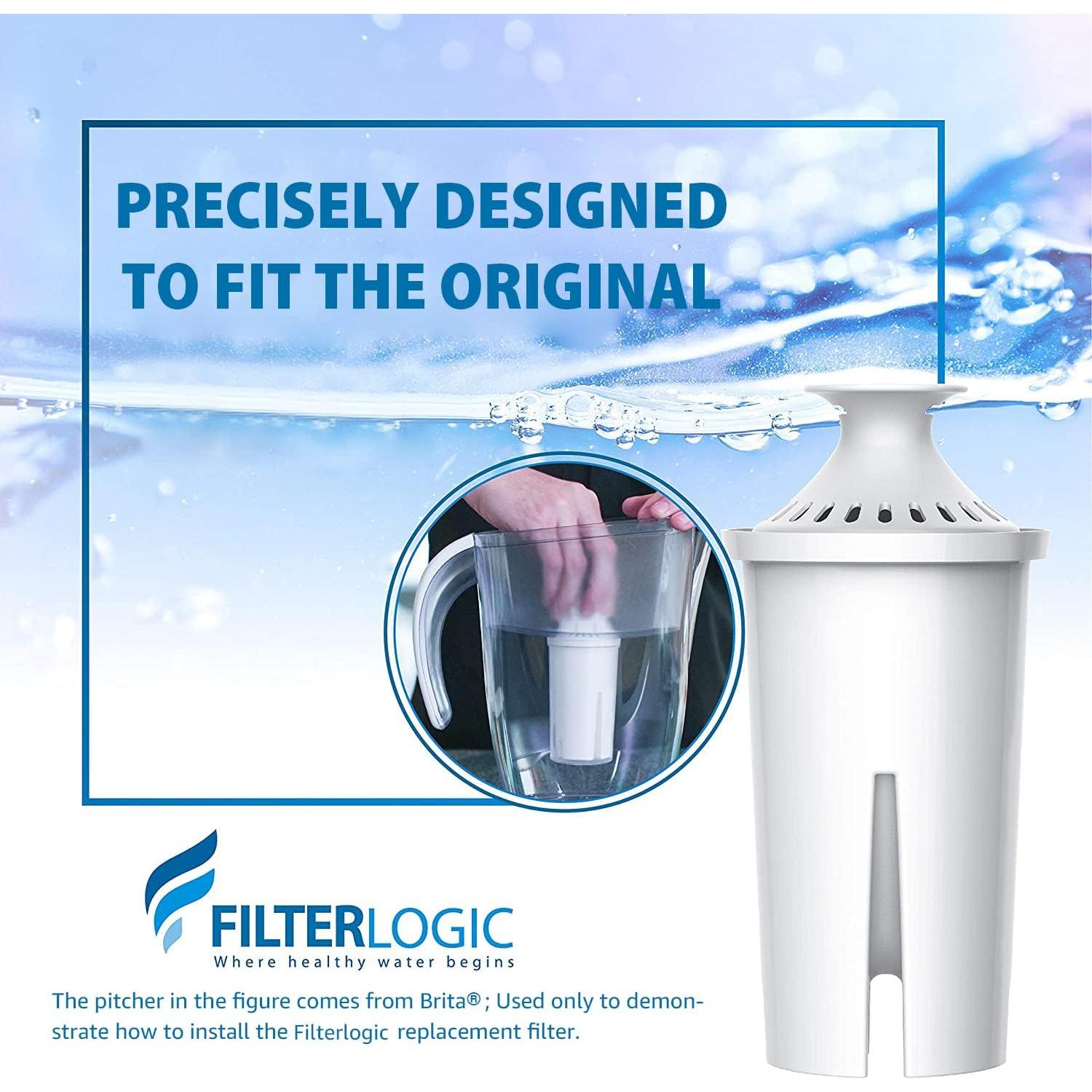 Filtro de agua Filterlogic para jarras Brita y Mavea - 3 unidades
