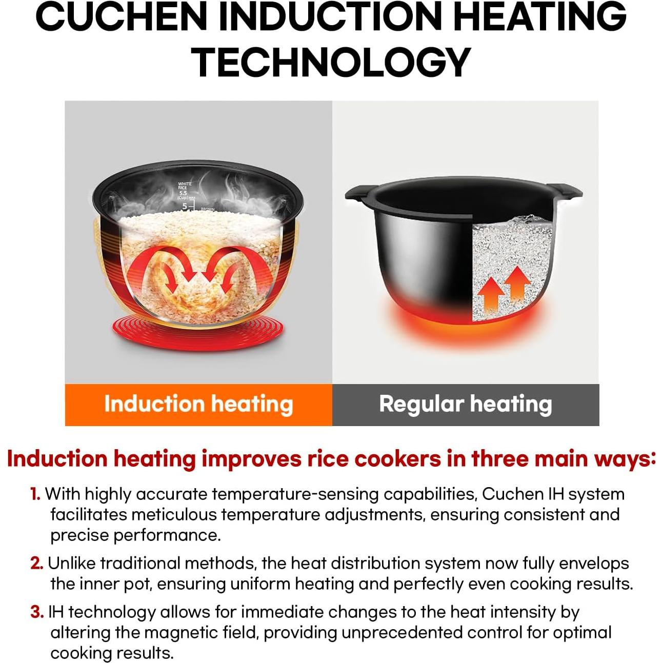 Olla Arrocera Cuchen IH 5.5 Tazas Antiadherente con Cesta Vapor