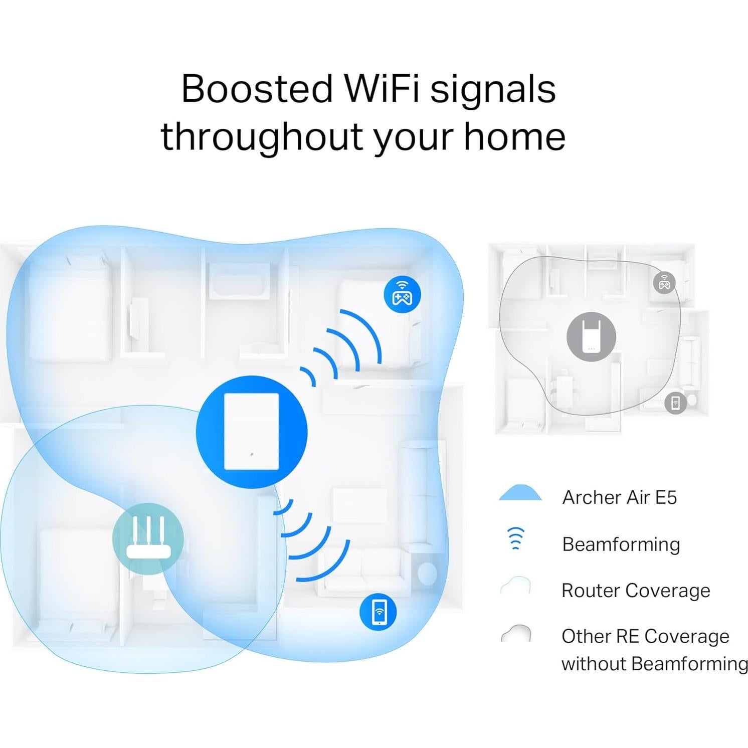 Extensor de Rango Wi-Fi 6 TP-Link Archer Air E5 250 m²