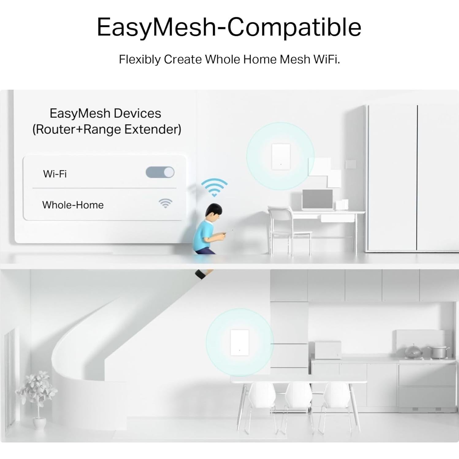 Extensor de Rango Wi-Fi 6 TP-Link Archer Air E5 250 m²