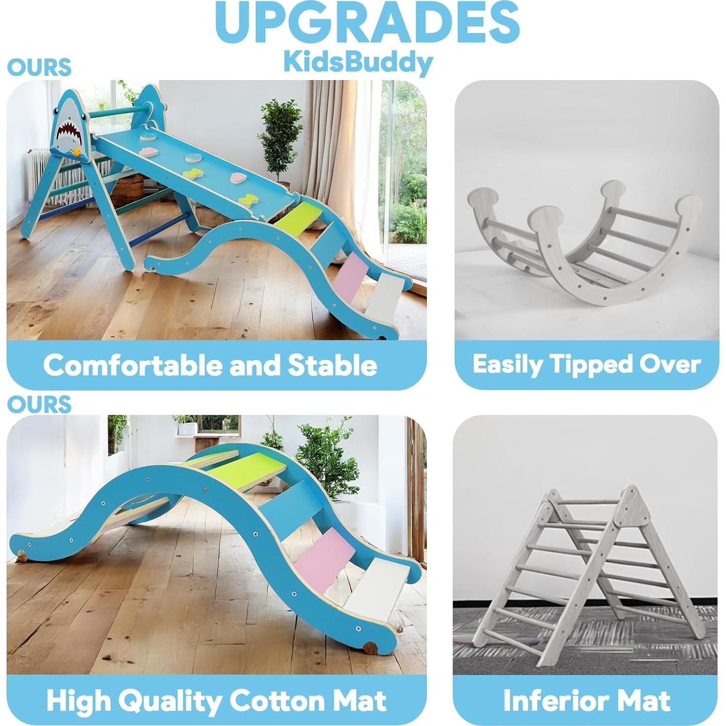 Conjunto Triángulo Pikler KidsBuddy Azul 9 en 1 para Niños