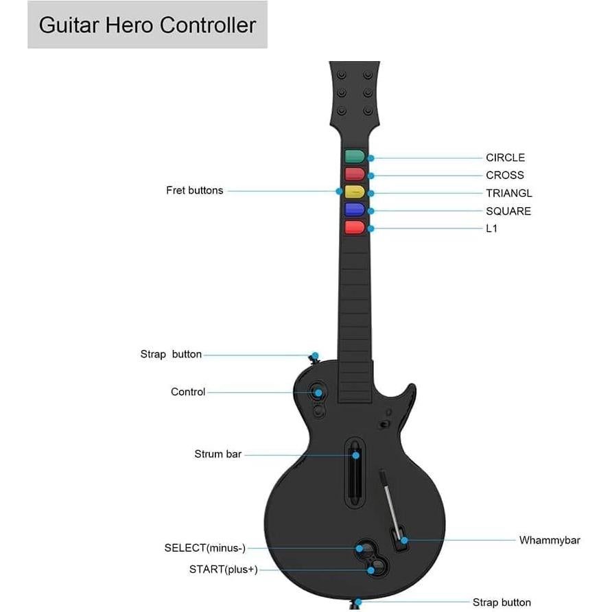 Controlador Inalámbrico DOYO para PC y PS3 - Guitarra 5 Teclas Negra