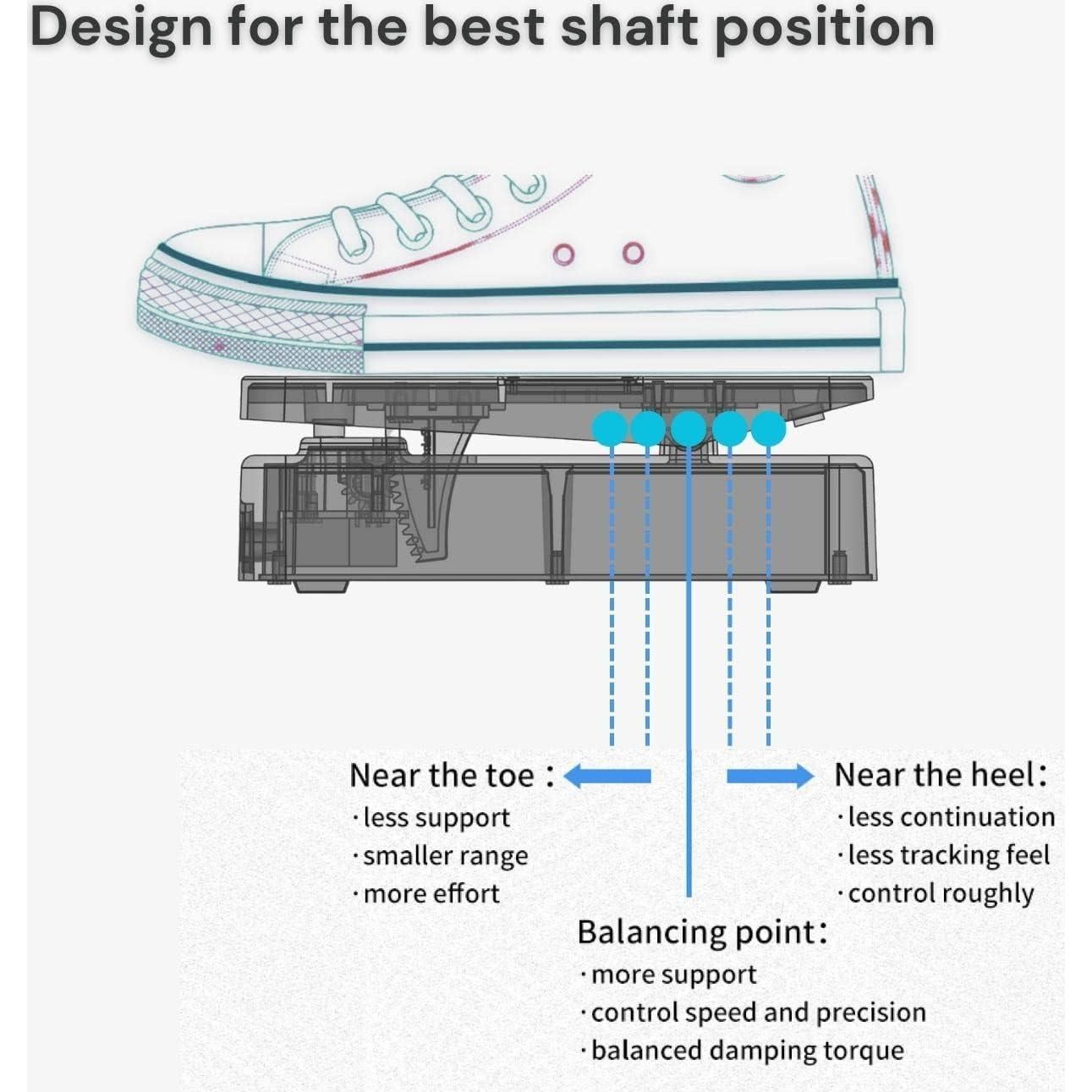 Pedal de Expresión Foot Captain Audio Paint Doble Salida 9V