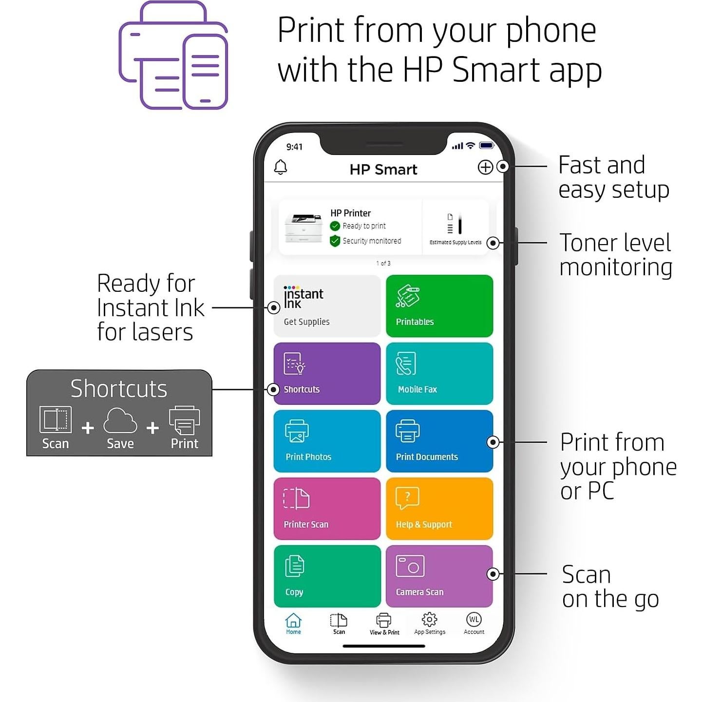 Impresora HP LaserJet Pro 4001dn Monocromática 8.56 kg
