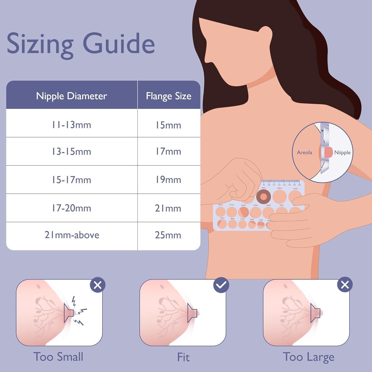 Kit de Bridas para Extractor de Leche Momfree 8PCS 15-21mm