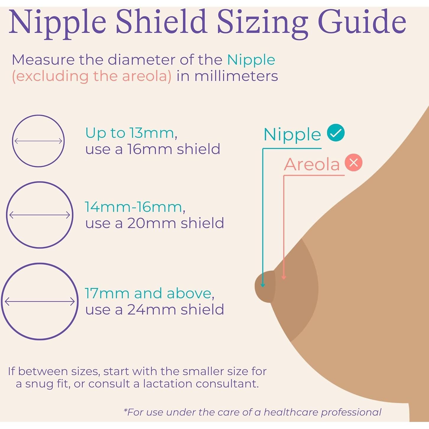 Escudos de Pezón Lansinoh Contact 20mm - Silicona Suave 2 Unidades