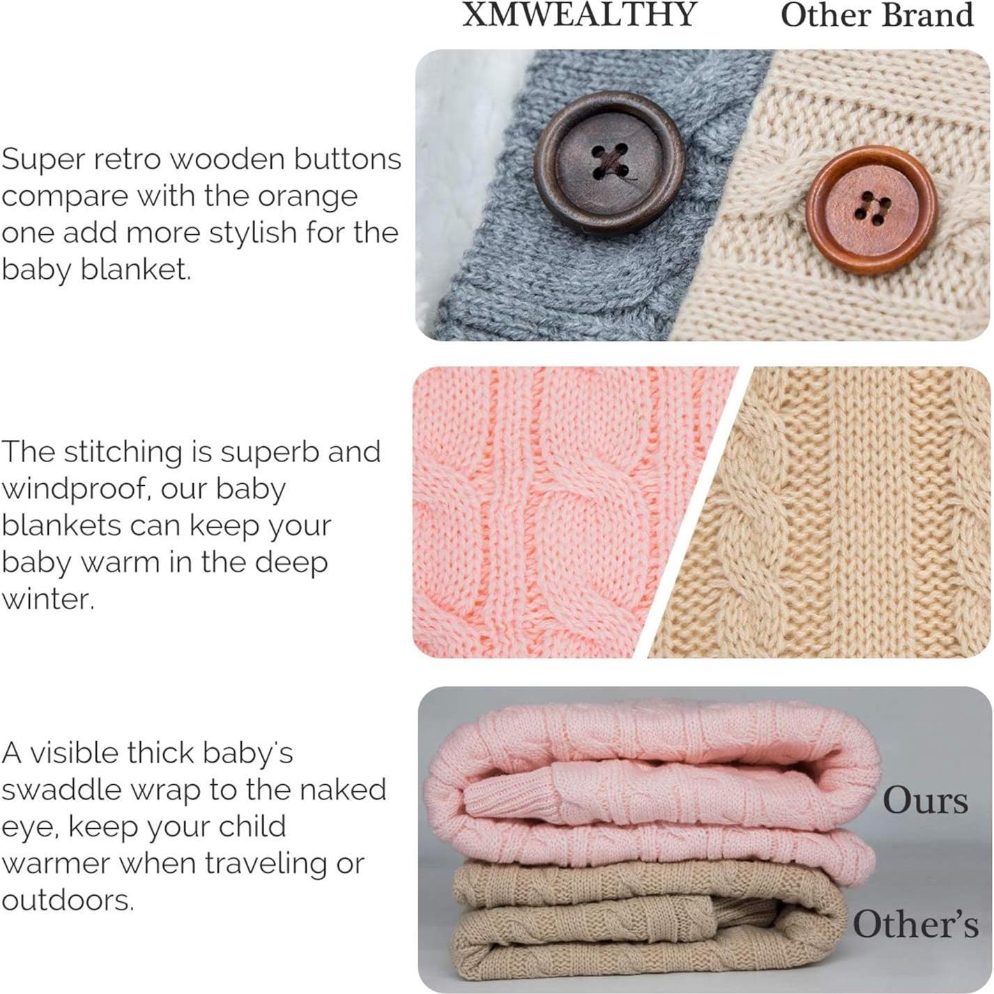 Manta Envoltura Unisex XMWEALTHY para Bebés 75x37cm Gris