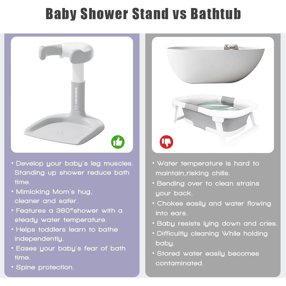 Soporte para Ducha de Bebé Gris 2025 Ajustable Antideslizante