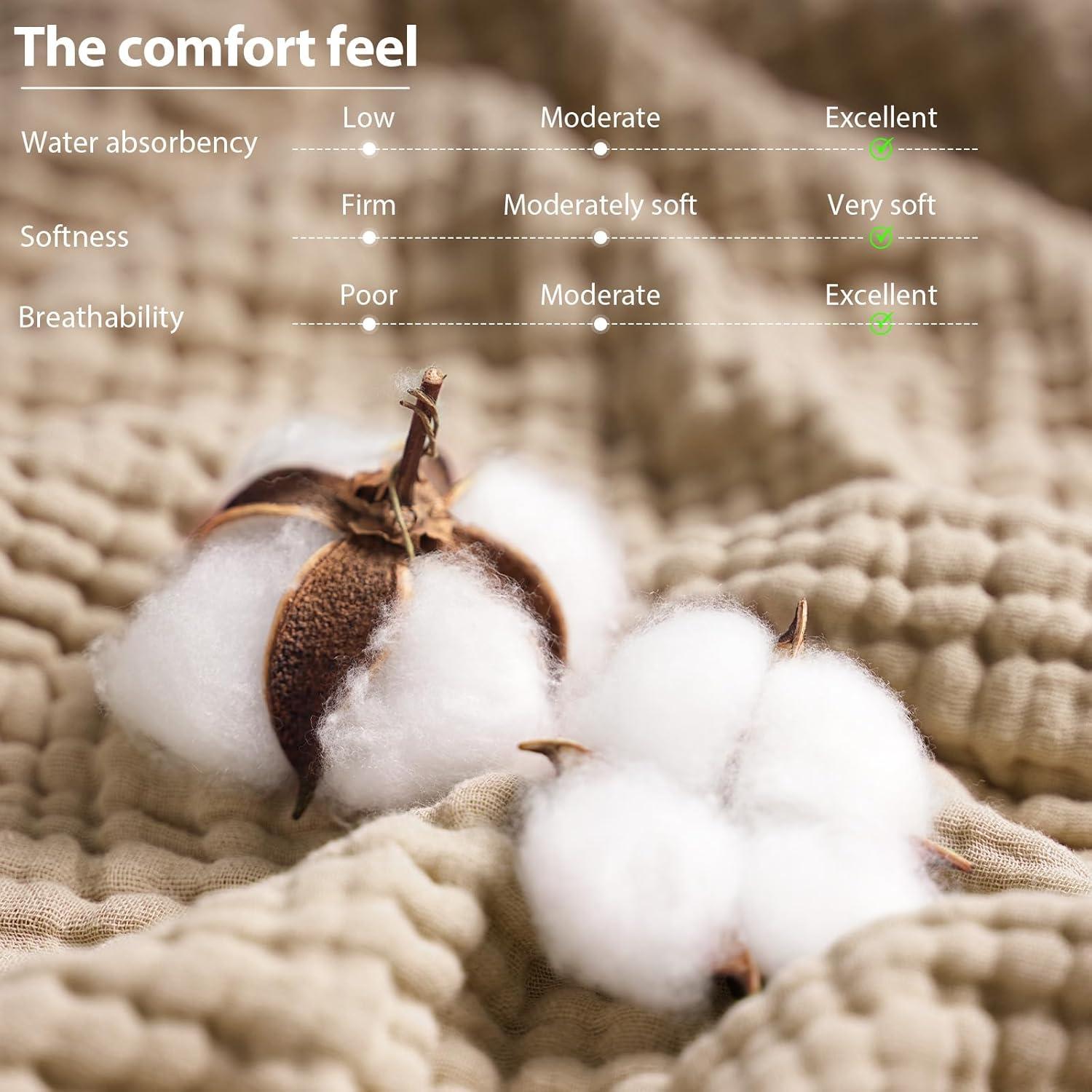 Toallas con Capucha para Bebés Unnivoll 81x81 cm 100% Algodón