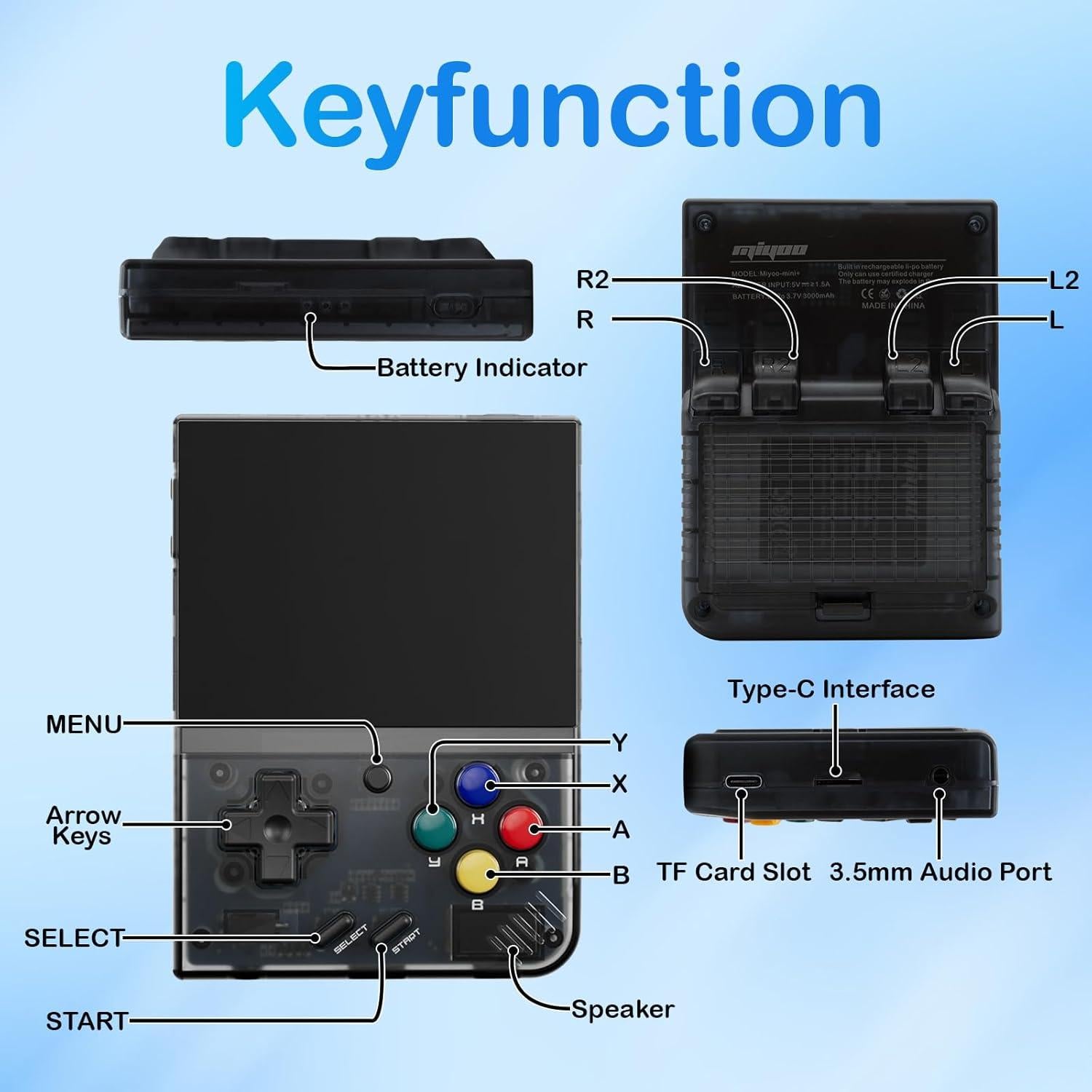Consola de Juegos Retro Miyoo Mini Plus 3.5" IPS 64GB Negra