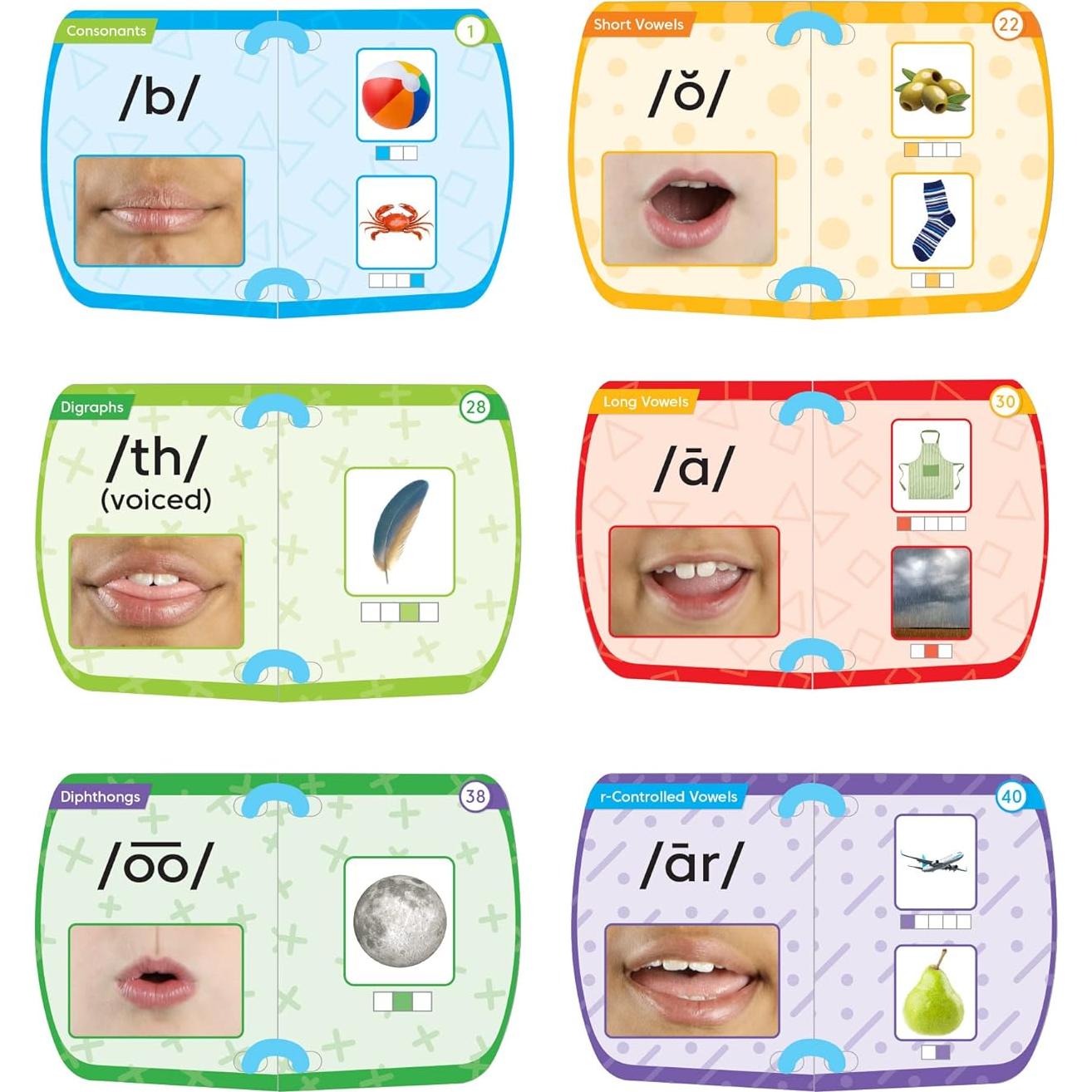 Conjunto de Fonemas hand2mind Espejo Mis Sonidos 320g