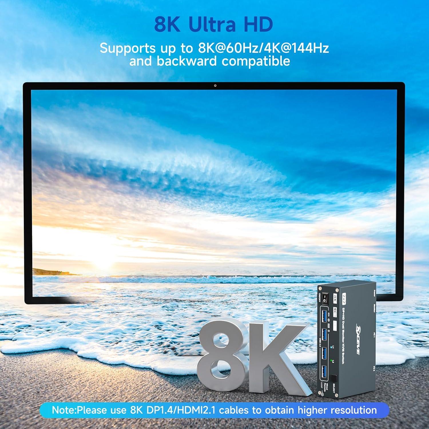 Interruptor KVM 2 Monitores HDMI y DisplayPort 8K 60Hz