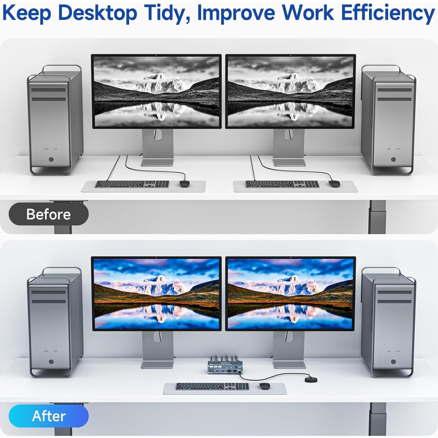 Interruptor KVM 2 Monitores HDMI y DisplayPort 8K 60Hz