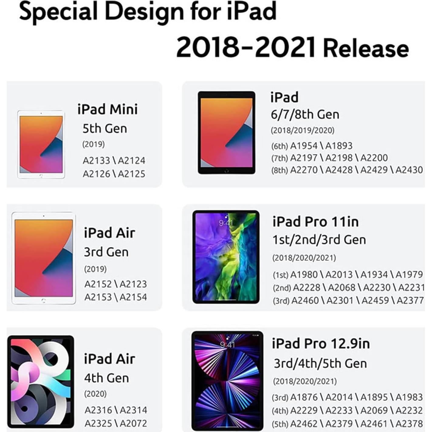 Lápiz Stylus Qukam para iPad con Sensibilidad y Rechazo de Palma