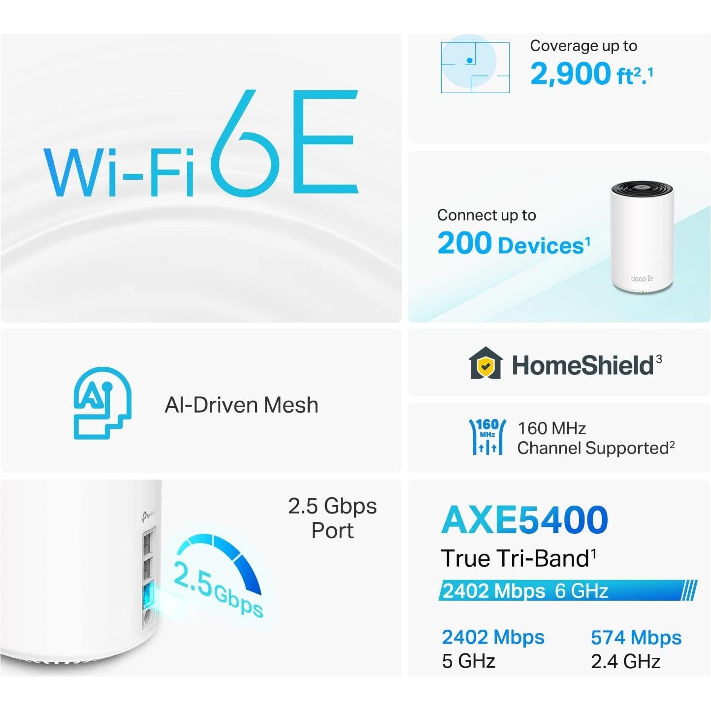 Router Mesh WiFi 6E TP-Link Deco XE75 Pro 5400 Mbps