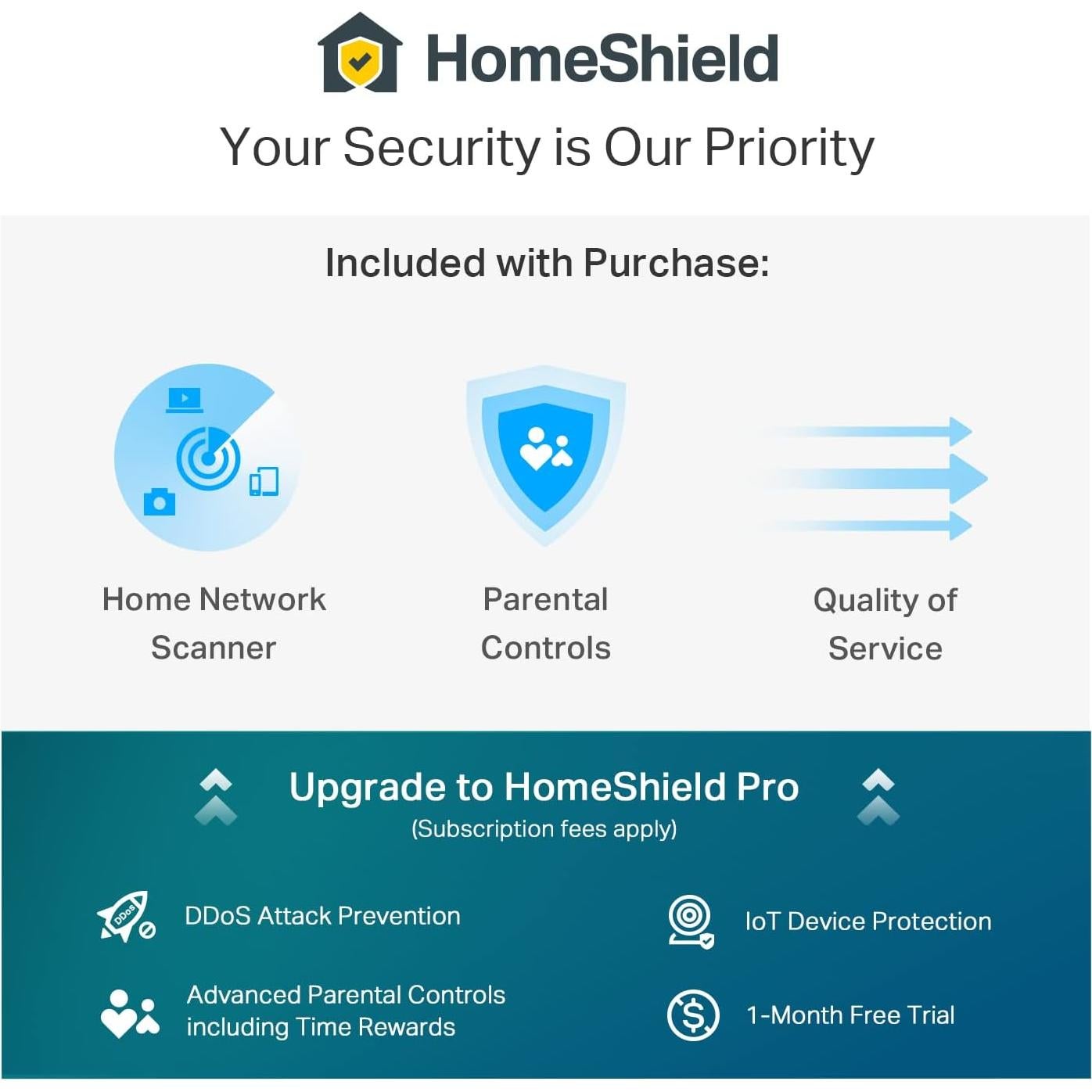 Router Mesh WiFi 6E TP-Link Deco XE75 Pro 5400 Mbps