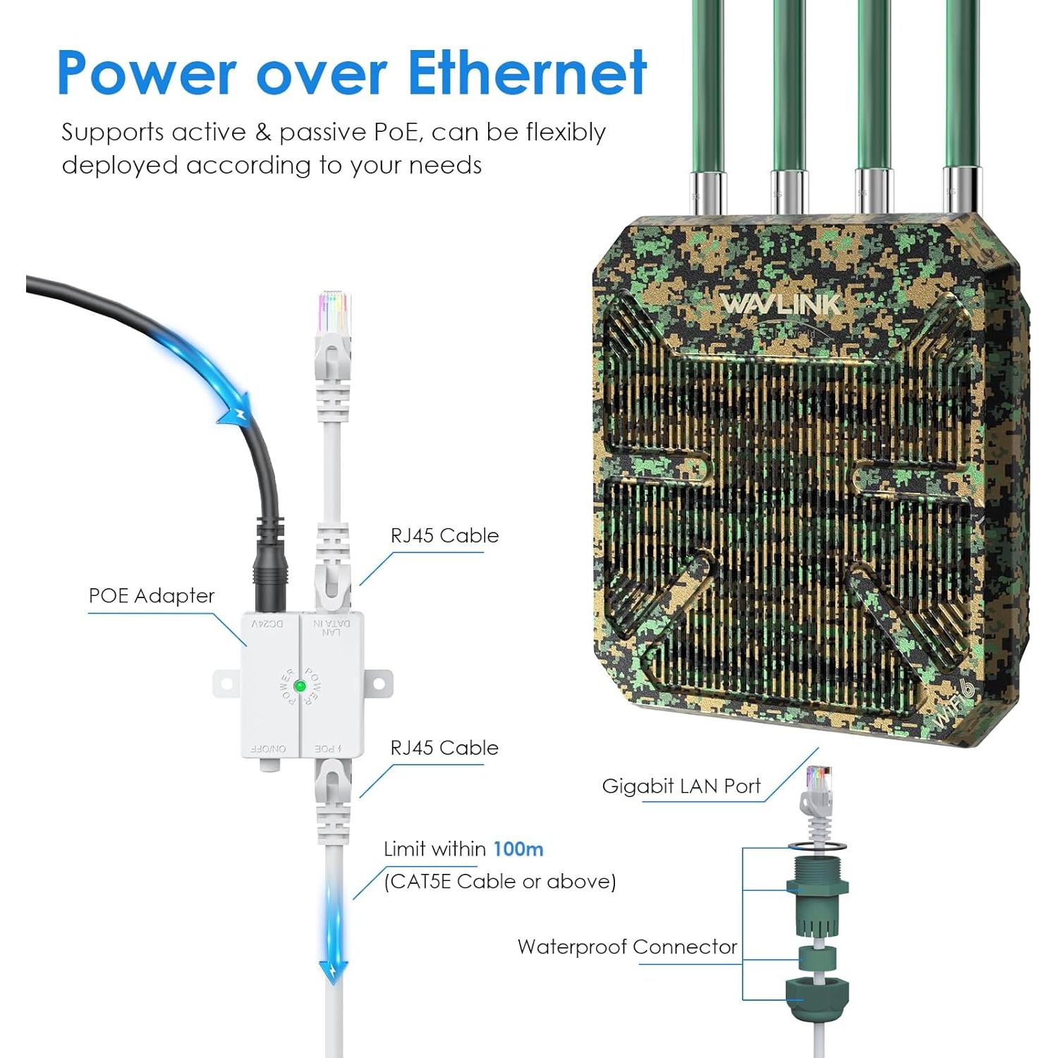 Extensor WiFi 6 Exterior WAVLINK WL-WN573HX1-B, IP67, 4x8dBi