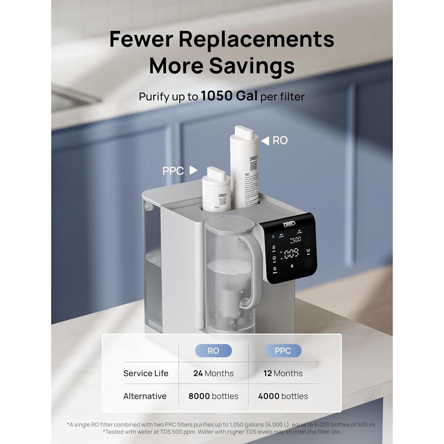 Filtro de Agua Dreo por Ósmosis Inversa 7 Etapas Gris