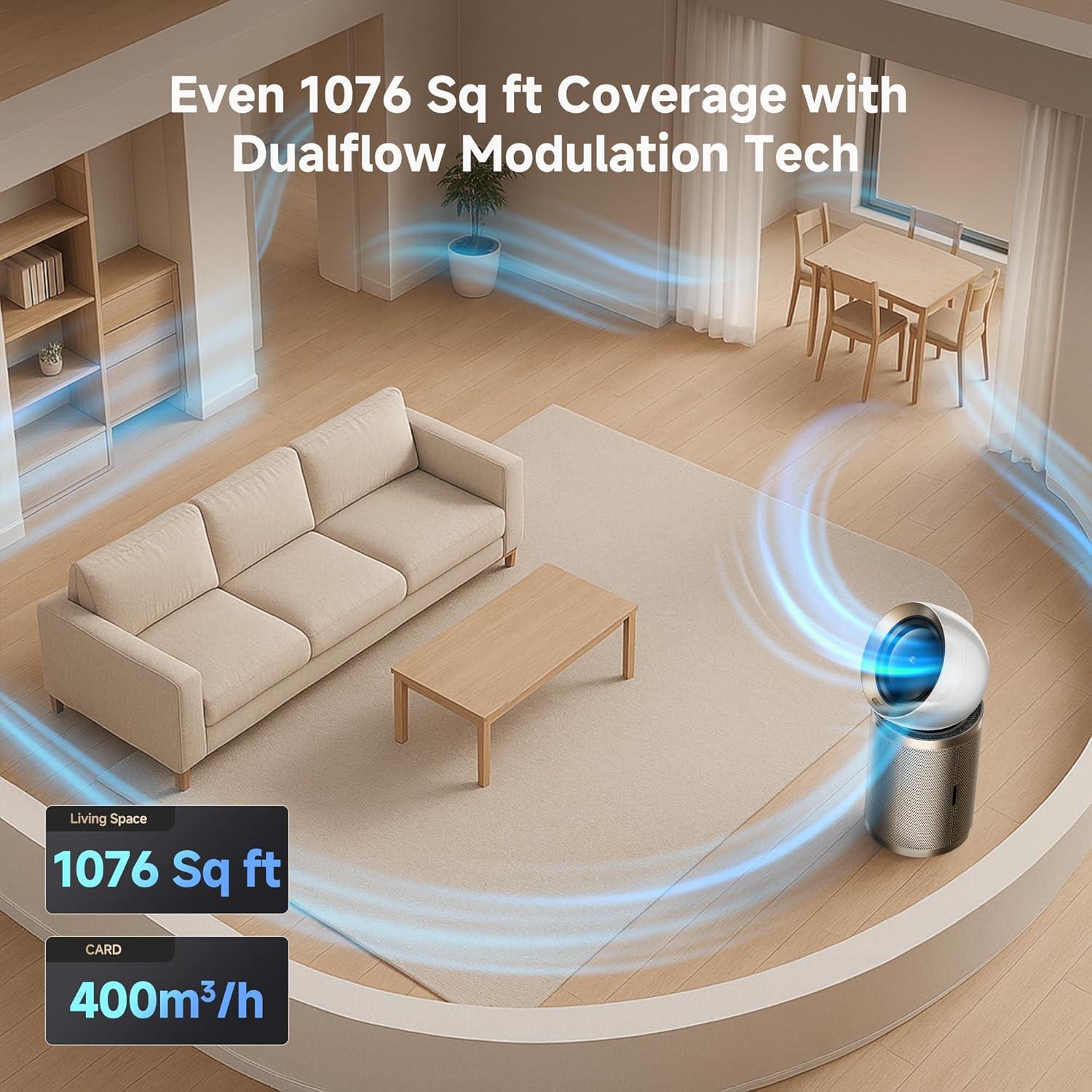 Purificador de Aire Inteligente Dreame PM10 525 m²/h 4 Filtros