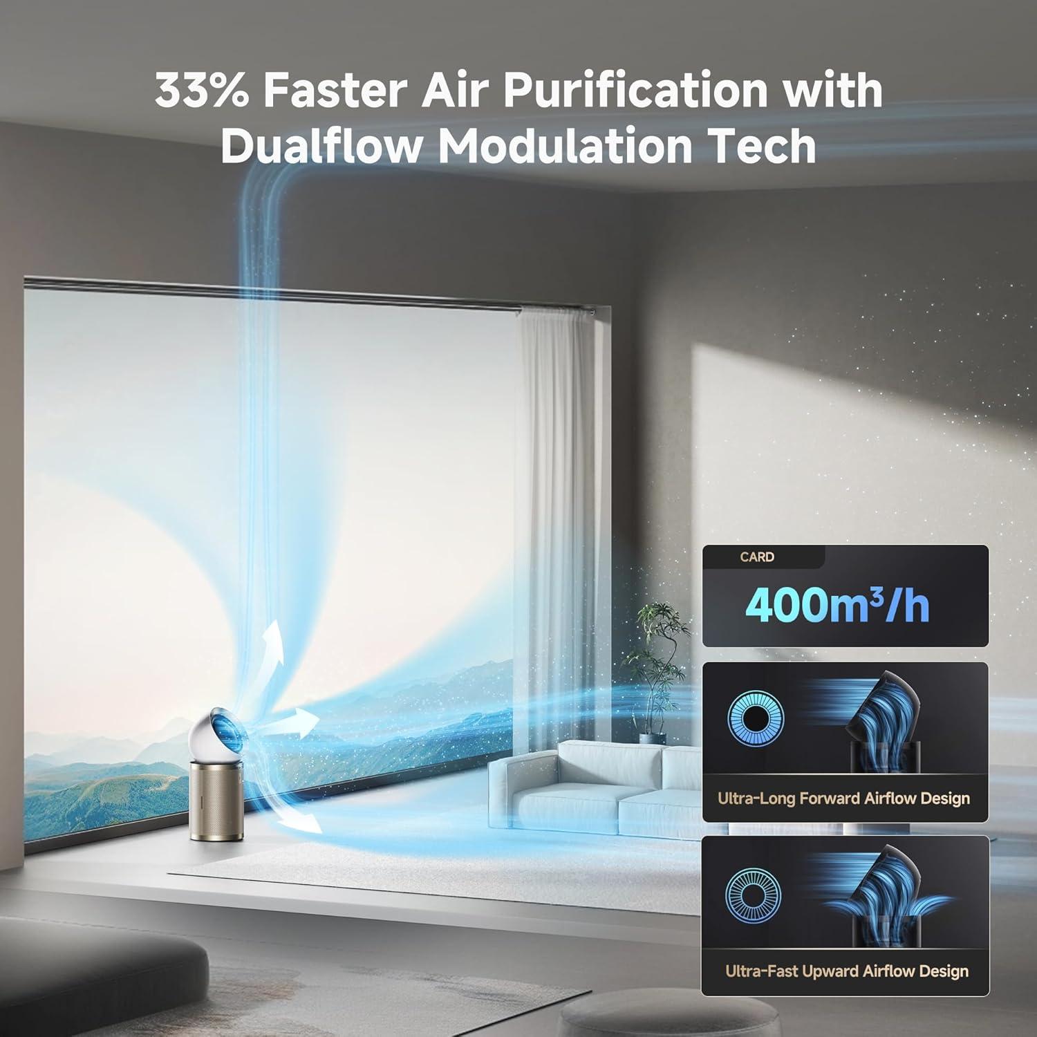 Purificador de Aire Inteligente Dreame PM10 525 m²/h 4 Filtros