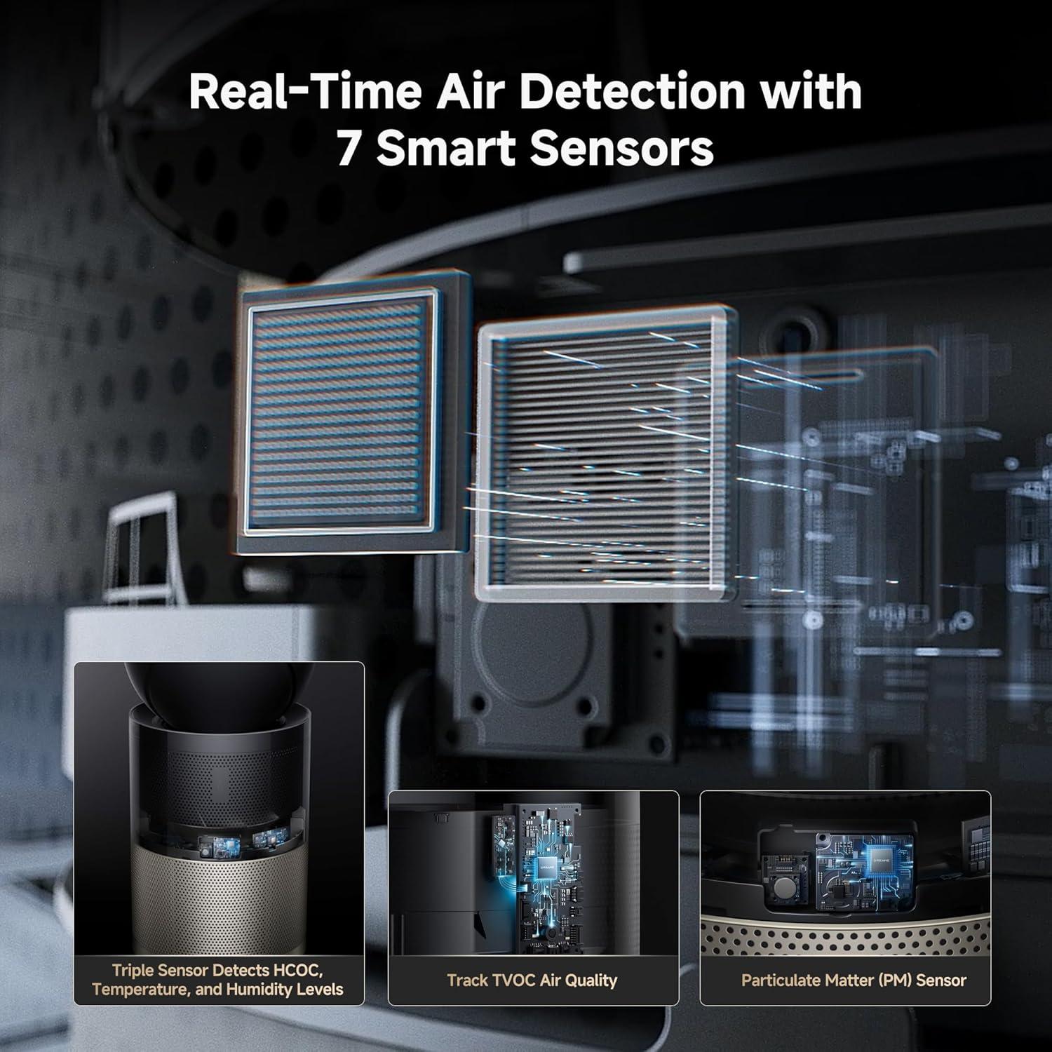 Purificador de Aire Inteligente Dreame PM10 525 m²/h 4 Filtros