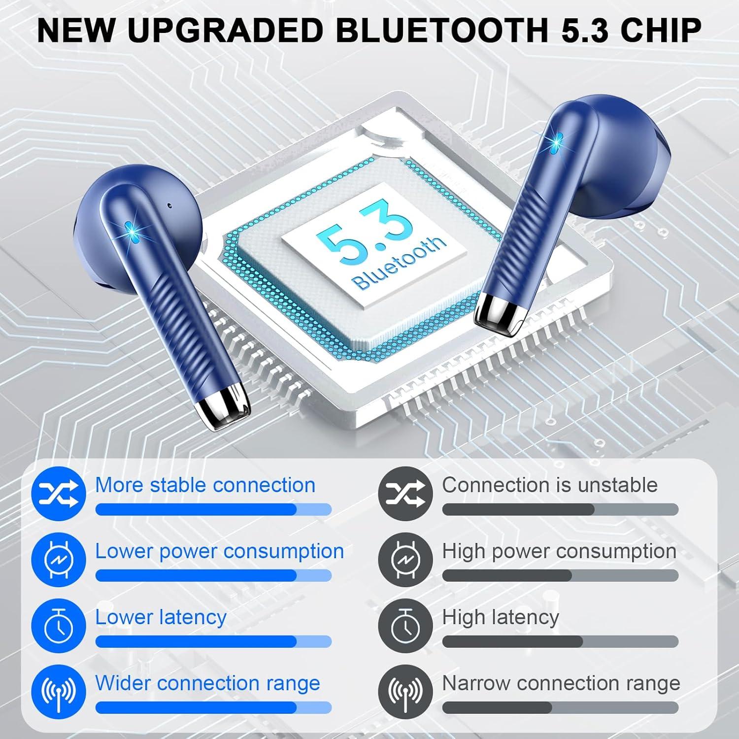 Auriculares Inalámbricos Wasart J55 Bluetooth 5.3 IP7 40H