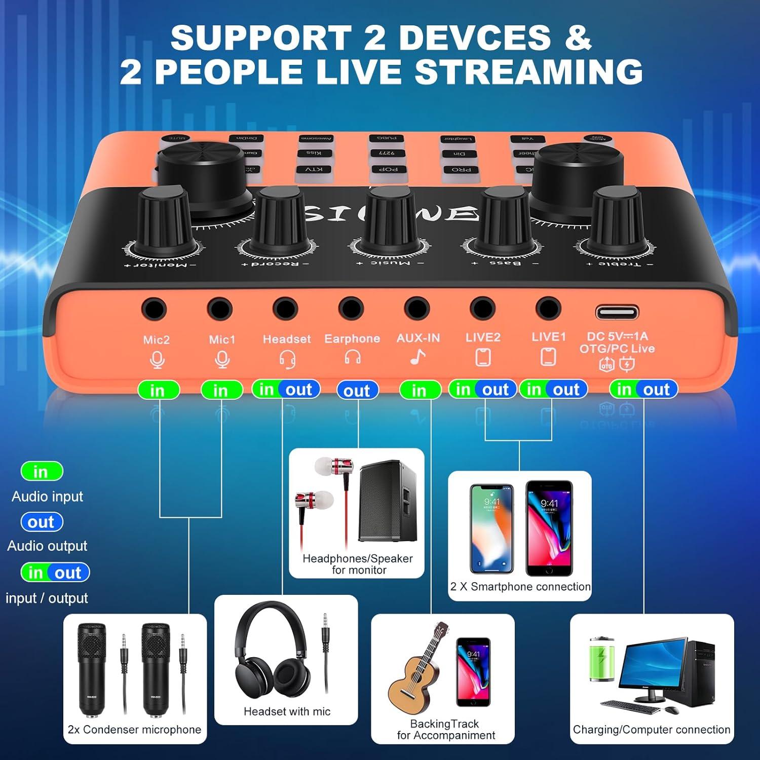 Kit de Podcast SINWE F993 Todo en Uno con Micrófono BM-800