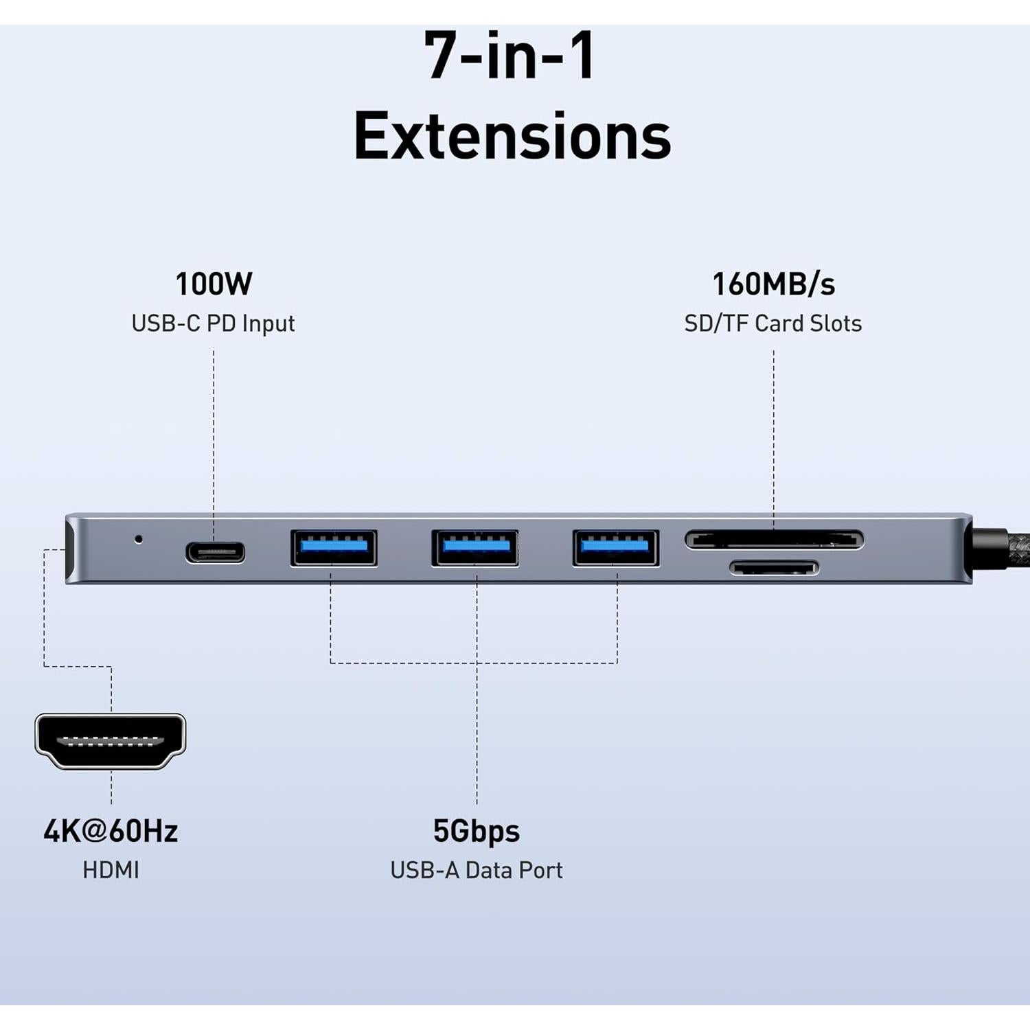 Hub USB-C 7-en-1 BENFEI con HDMI 4K, 100W, 3 USB 3.0