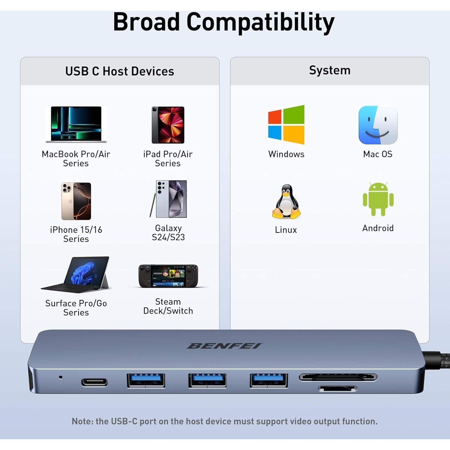 Hub USB-C 7-en-1 BENFEI con HDMI 4K, 100W, 3 USB 3.0