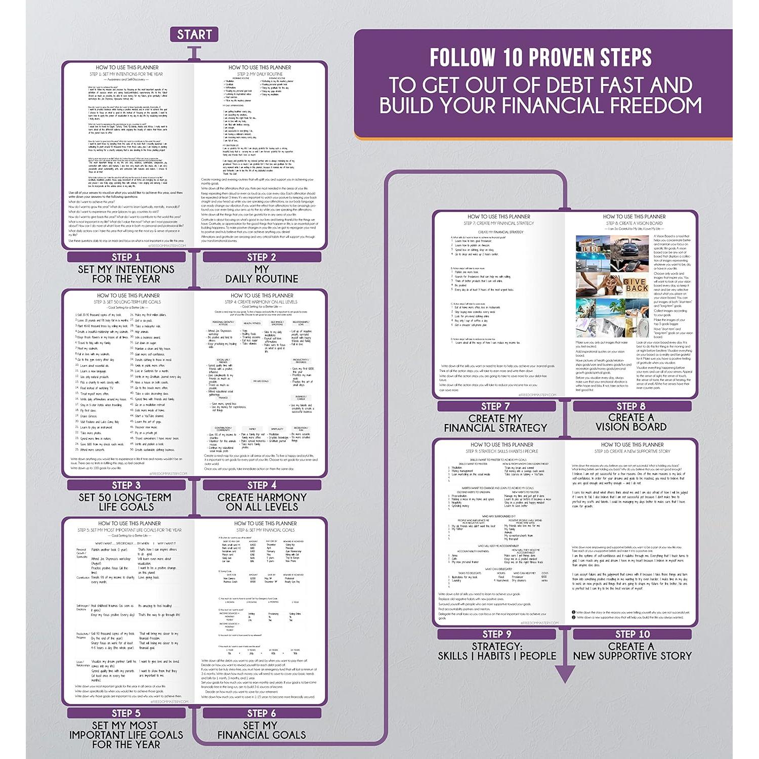 Planificador Diario Semanal Mensual A5 Freedom Mastery Púrpura