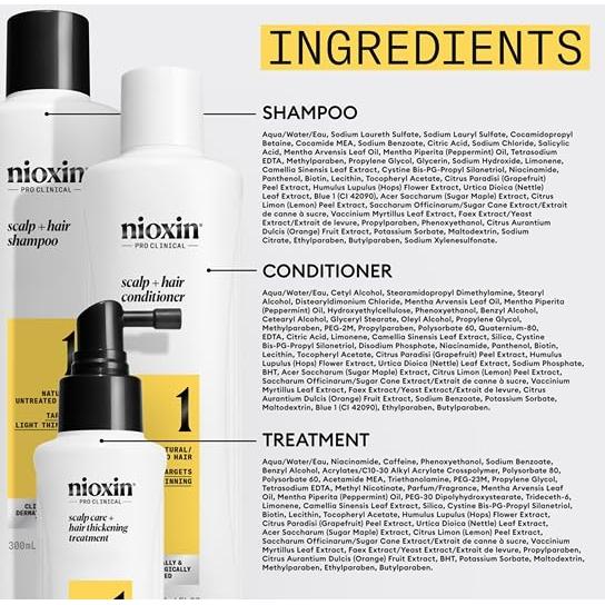 Kit de Engrosamiento de Cabello Nioxin Sistema 1 - 1 Mes