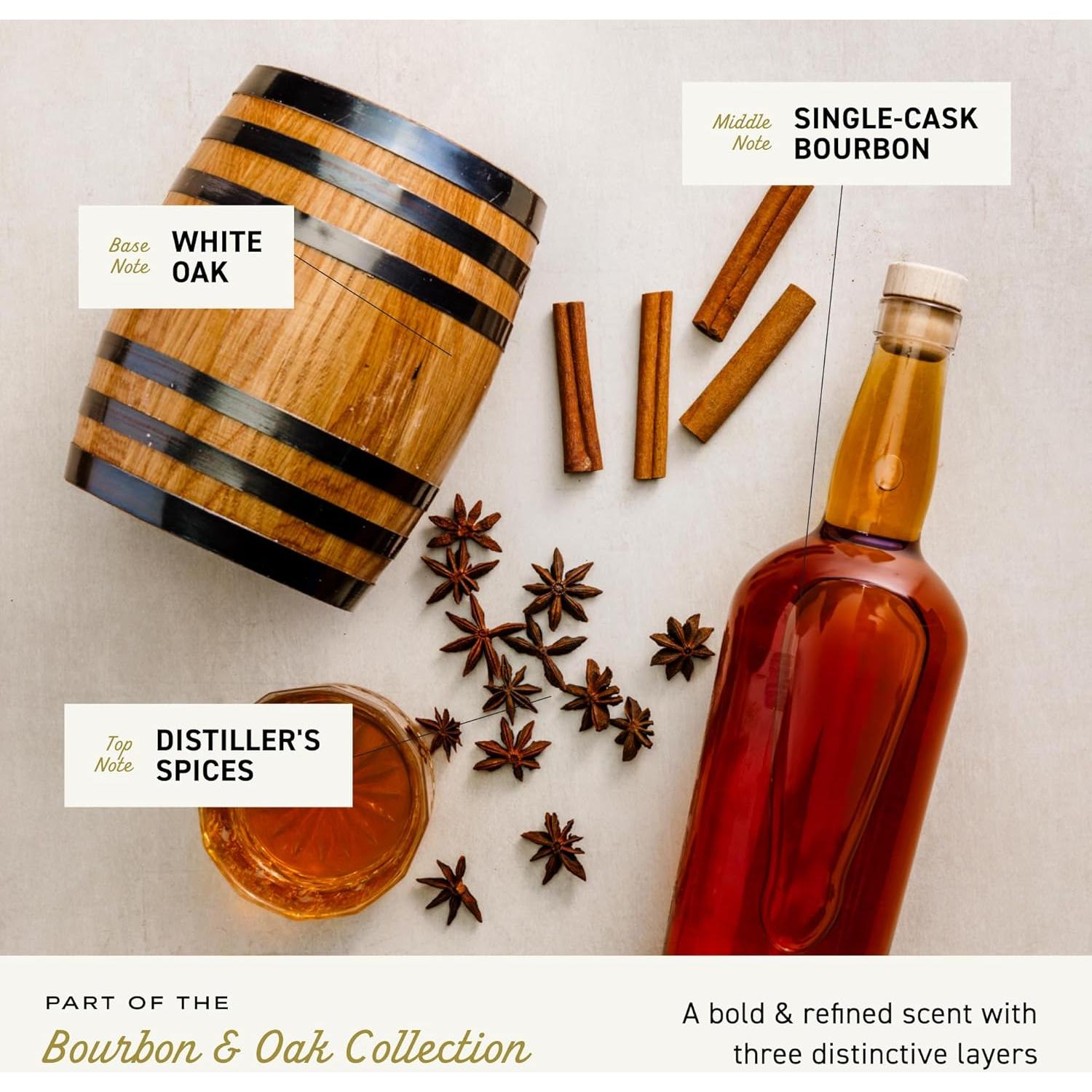 Gel de Ducha Cremo para Hombres 32oz Bourbon y Roble