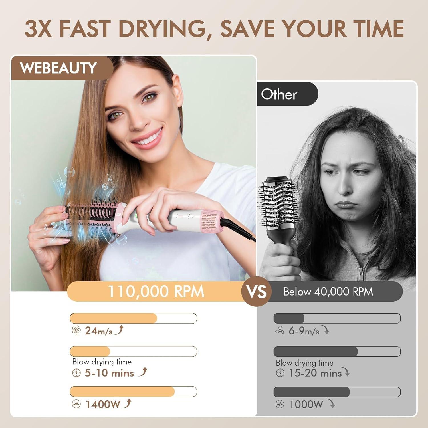 Cepillo Secador y Alisador Webeauty H3B 2 en 1 Rosa/Blanco