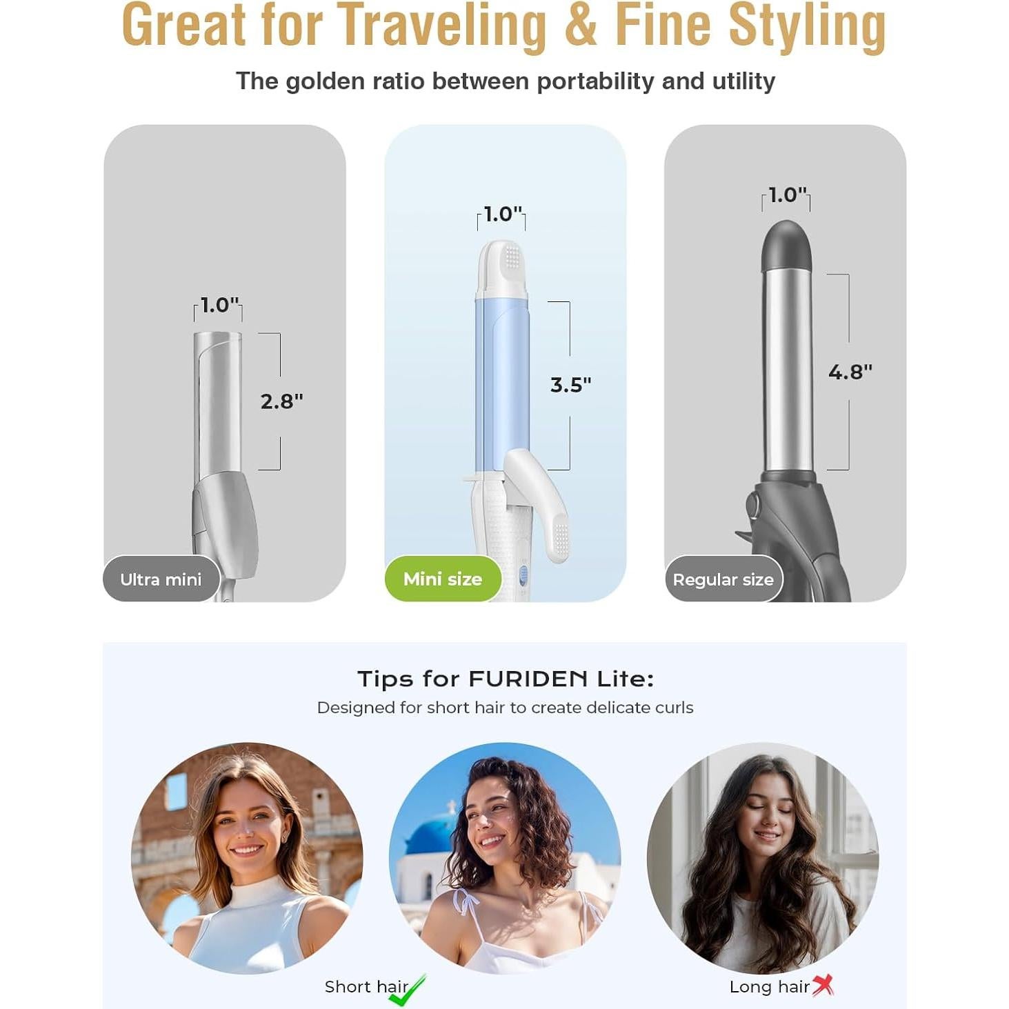 Plancha de Rizar Compacta FURIDEN Lite 390F Azul para Viajes