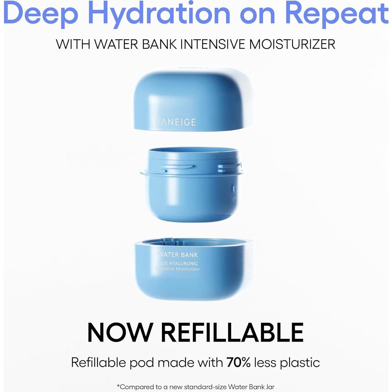 Crema Hidratante Intensiva LANEIGE 20g Piel Extra Seca