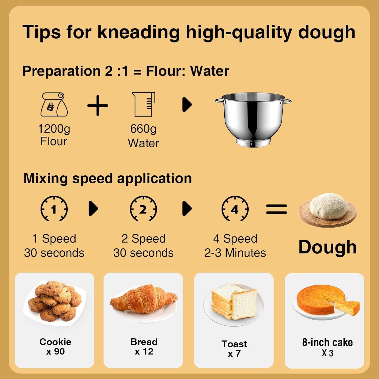 Batidora de pie eléctrica KUCCU SM1504X 6.5L 660W negra