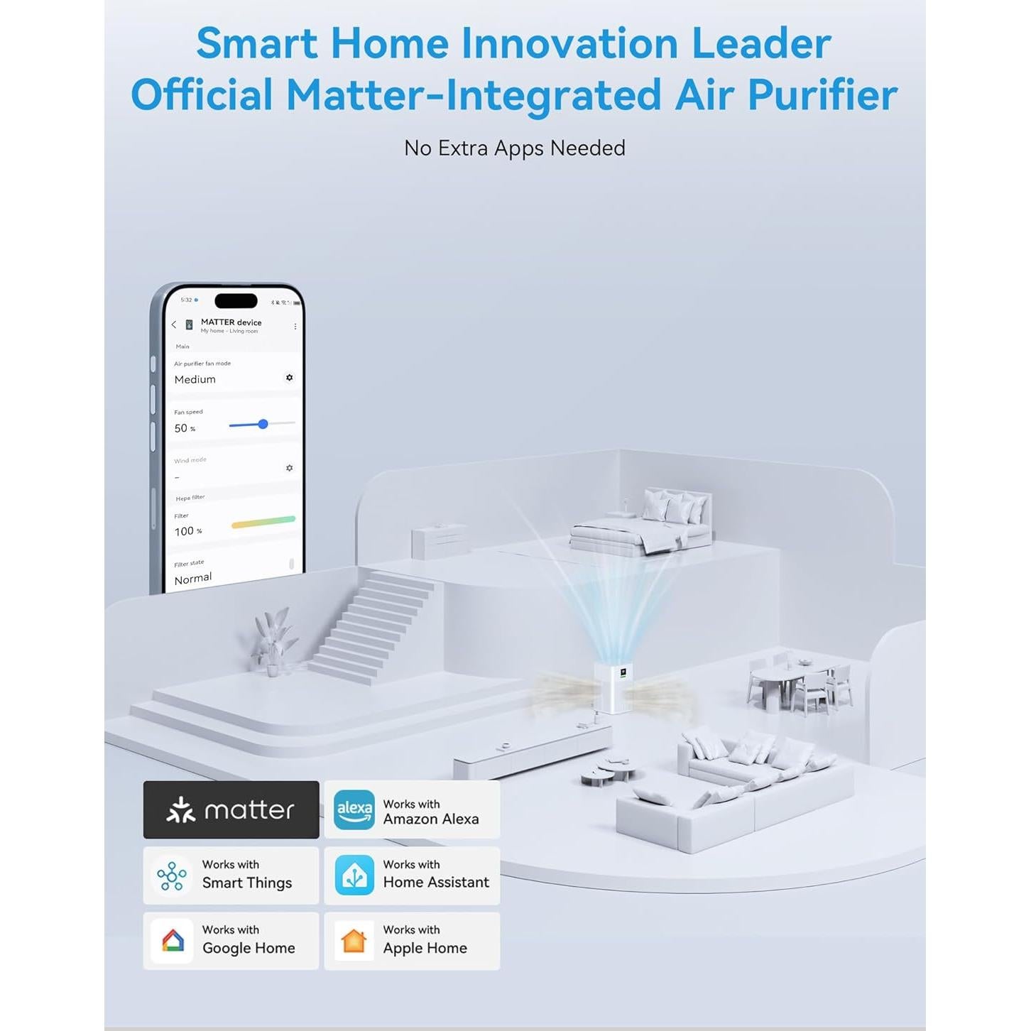 Purificador de Aire Inteligente xCREAS Brivo300s 180 m²/h