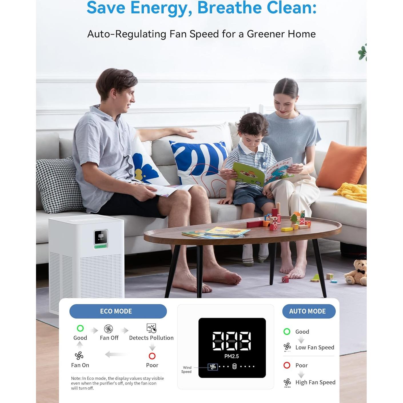 Purificador de Aire Inteligente xCREAS Brivo300s 180 m²/h