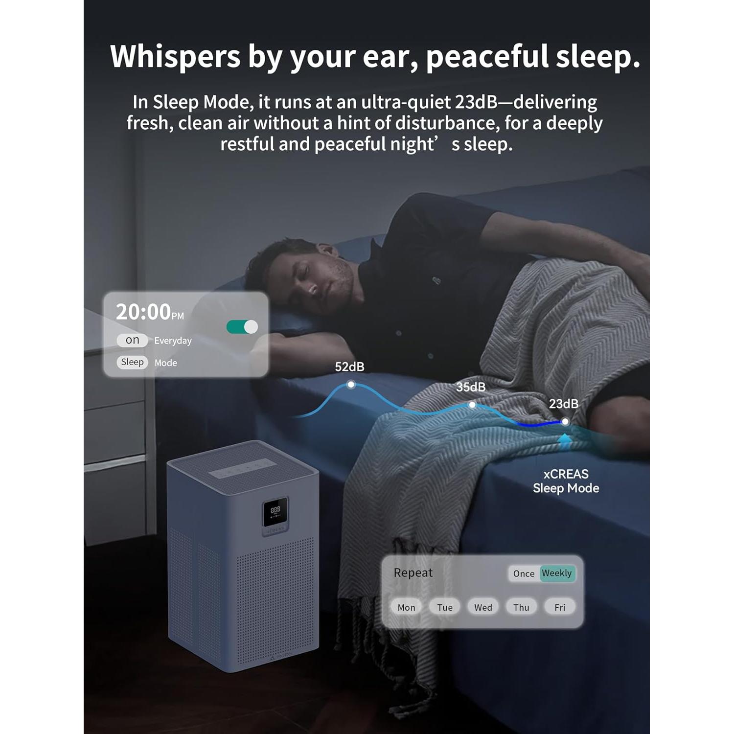 Purificador de Aire Inteligente xCREAS Brivo300s 180 m²/h