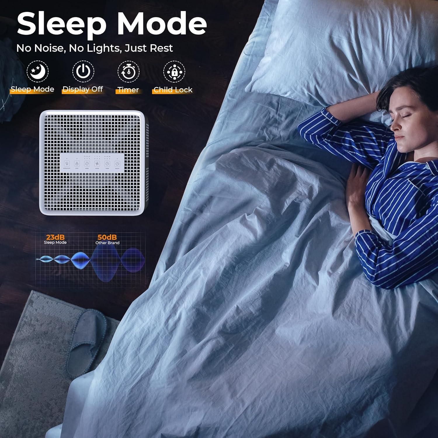 Purificador de aire HEPA 13 xCREAS Brivo300 para 180 m²