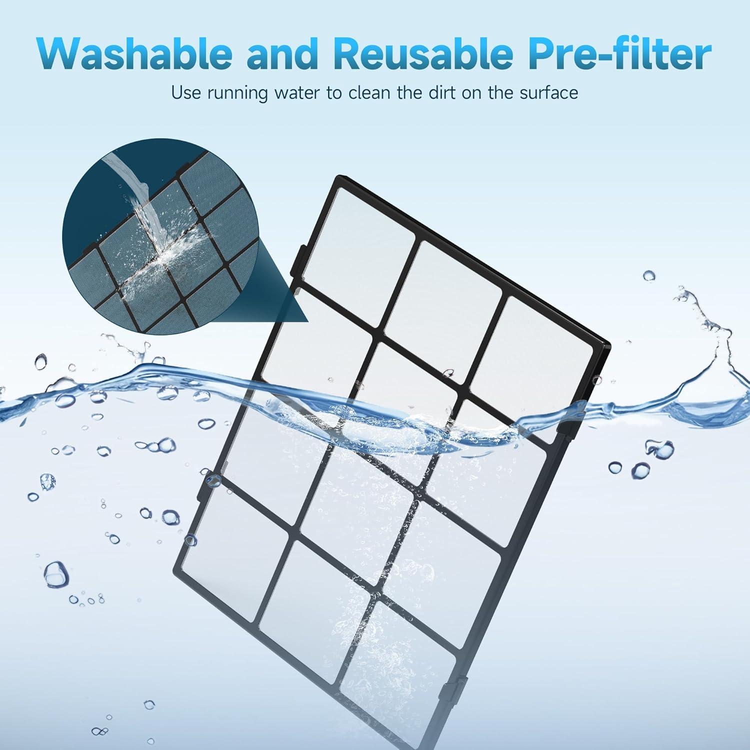 Filtro de Reemplazo Elnuliros AP-1512HH para Purificadores