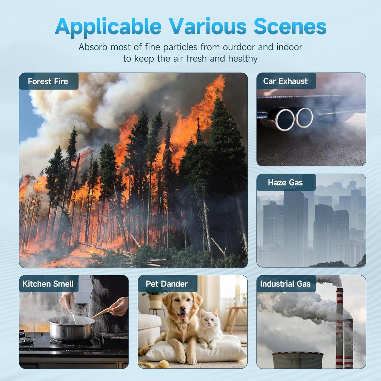 Filtro de Reemplazo Elnuliros AP-1512HH para Purificadores