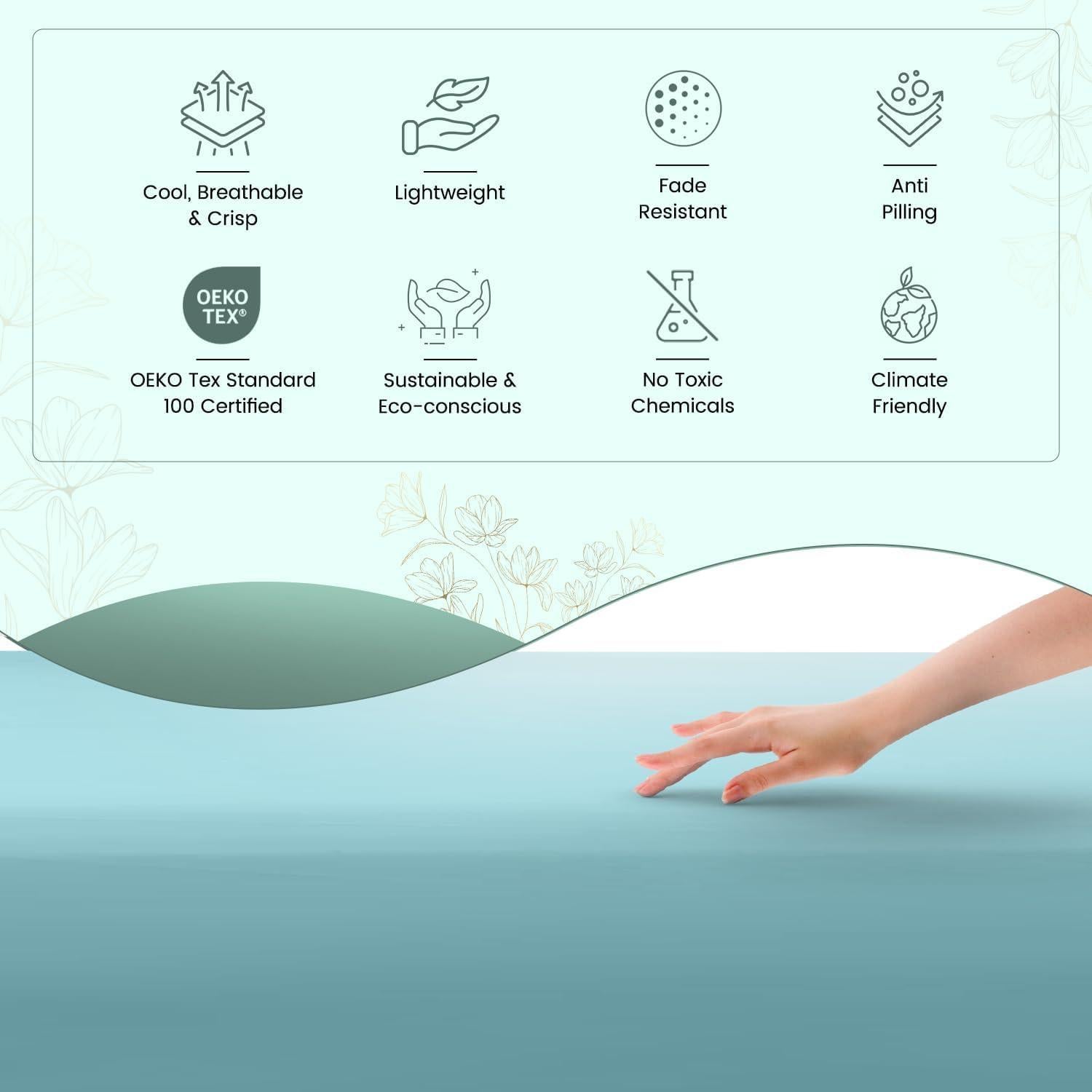 Feather & Stitch Softest 100% Cotton Sheets, 300 Thread Count Percale Weave Bedding, 16" Deep Pocket, Cooling Sheets, Breathable Bed Set, Hotel Premium Quality (Twin, Aqua)