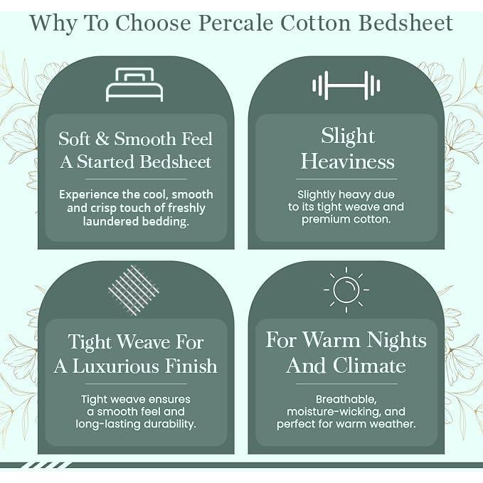 Feather & Stitch Softest 100% Cotton Sheets, 300 Thread Count Percale Weave Bedding, 16" Deep Pocket, Cooling Sheets, Breathable Bed Set, Hotel Premium Quality (Twin, Aqua)