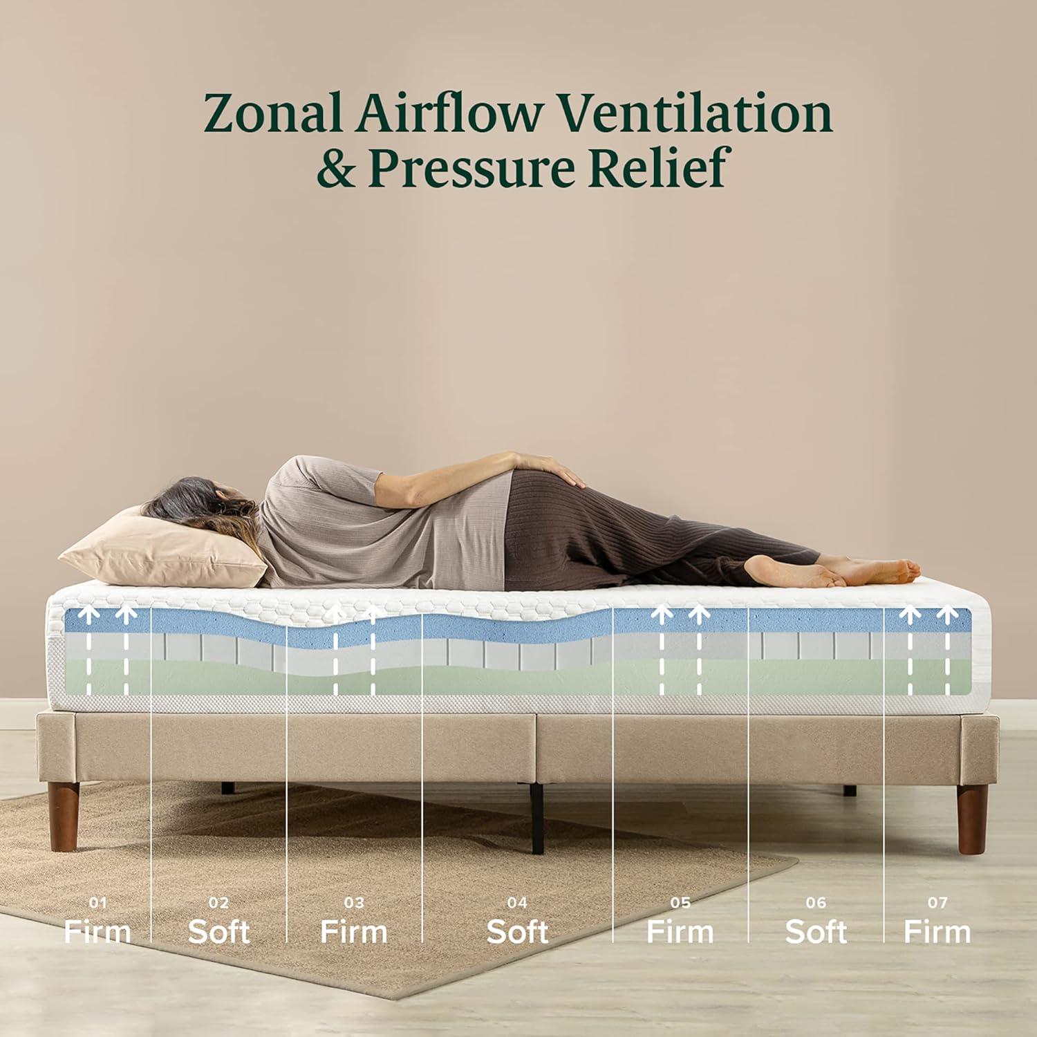 Colchón ZINUS Bliss Espuma Viscoelástica 25.4 cm Individual