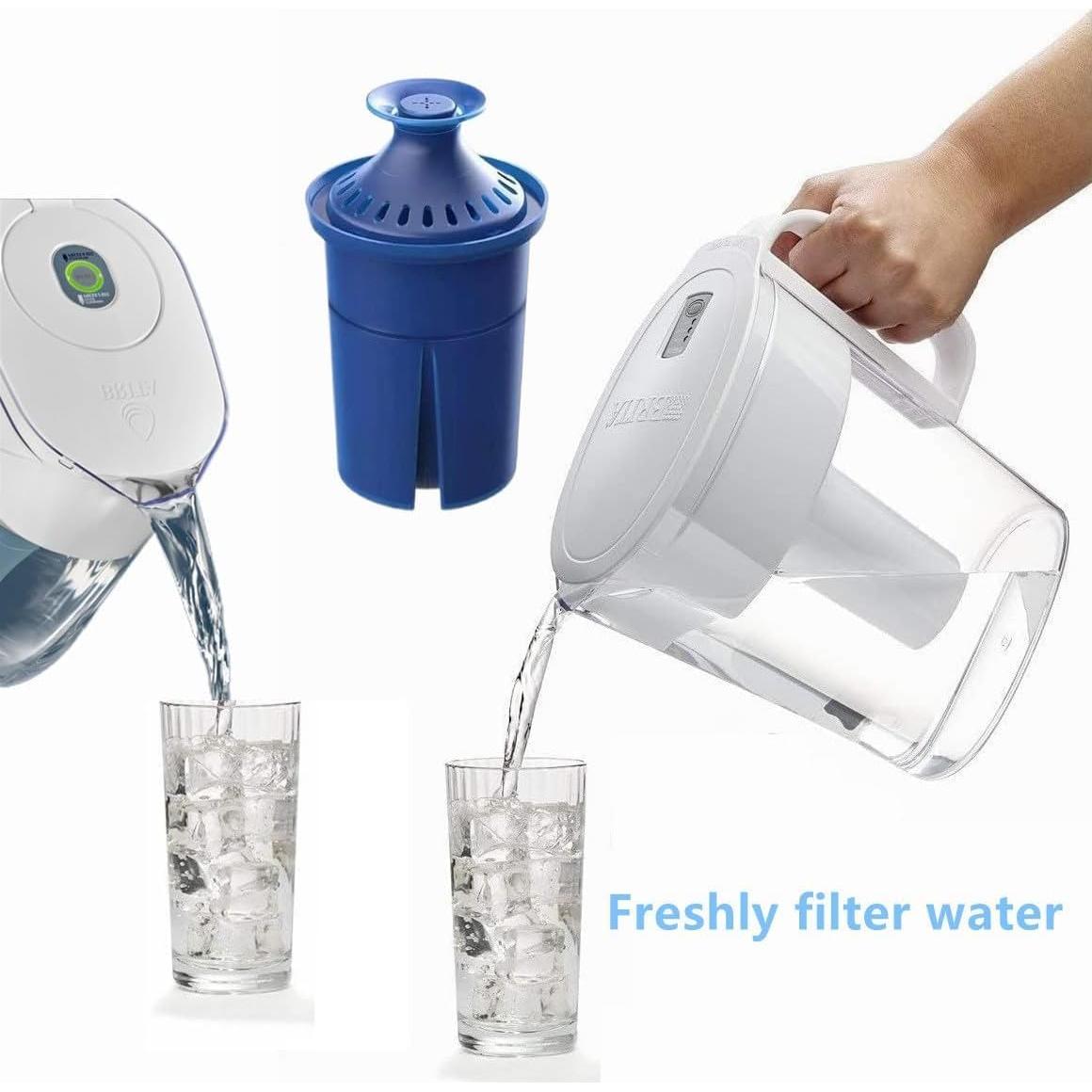 Filtro de Agua Elite Blankade - Reemplazo para Jarras Brita - 2 Unidades